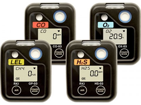 Riken Keiki | Gas Marine