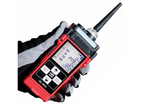 Riken Keiki | Gas Marine