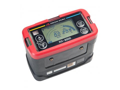 Riken Keiki | Gas Marine